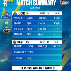 match-summary-11