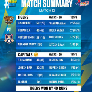 match-summary-13
