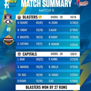 match-summary-5
