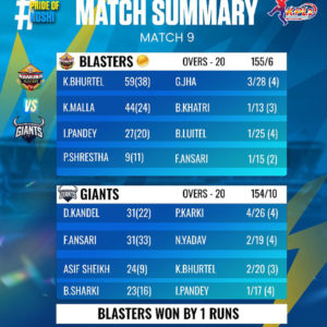 match-summary-9